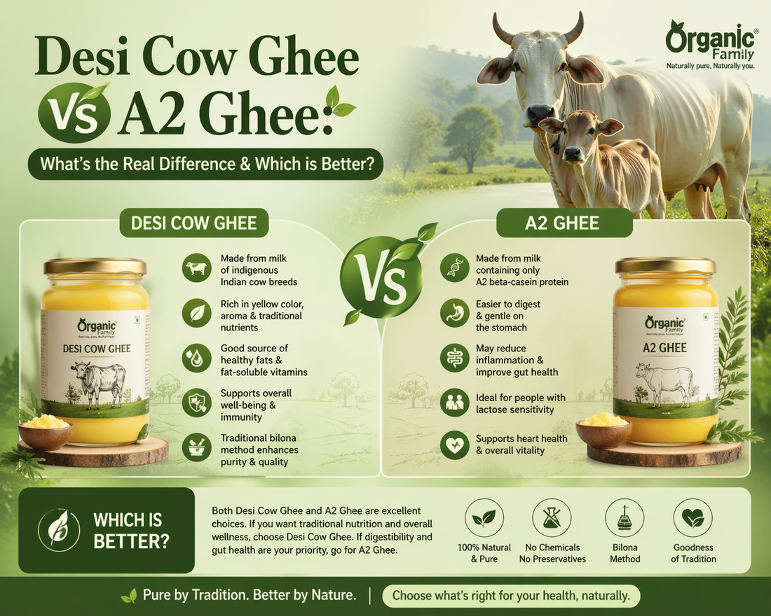 Desi Cow Ghee vs A2 Ghee: What’s the Real Difference & Which is Better?