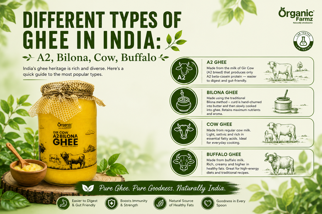 Different Types of Ghee in India: A2, Bilona, Cow, Buffalo