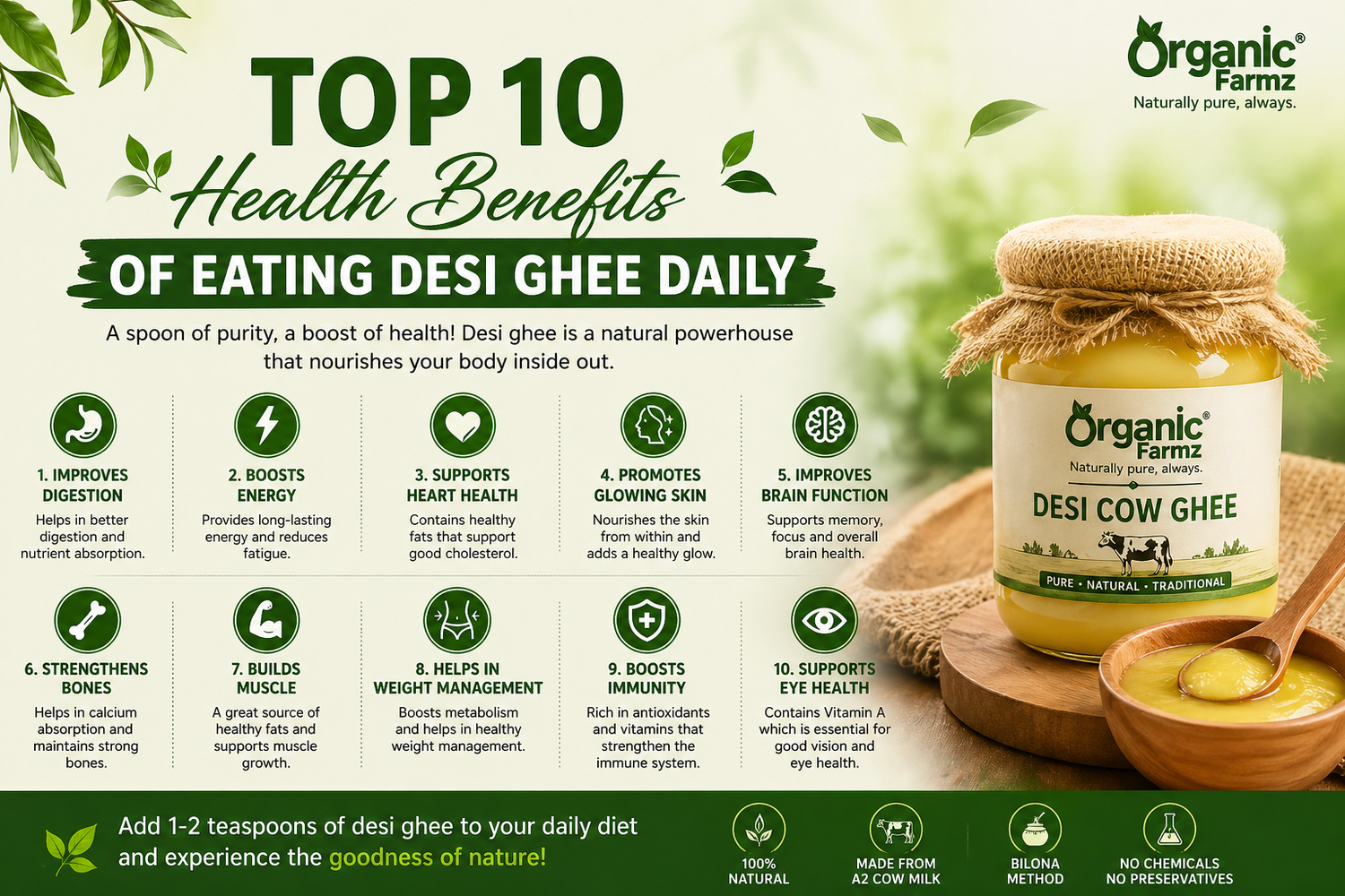 Top 10 Health Benefits of Eating Desi Ghee Daily