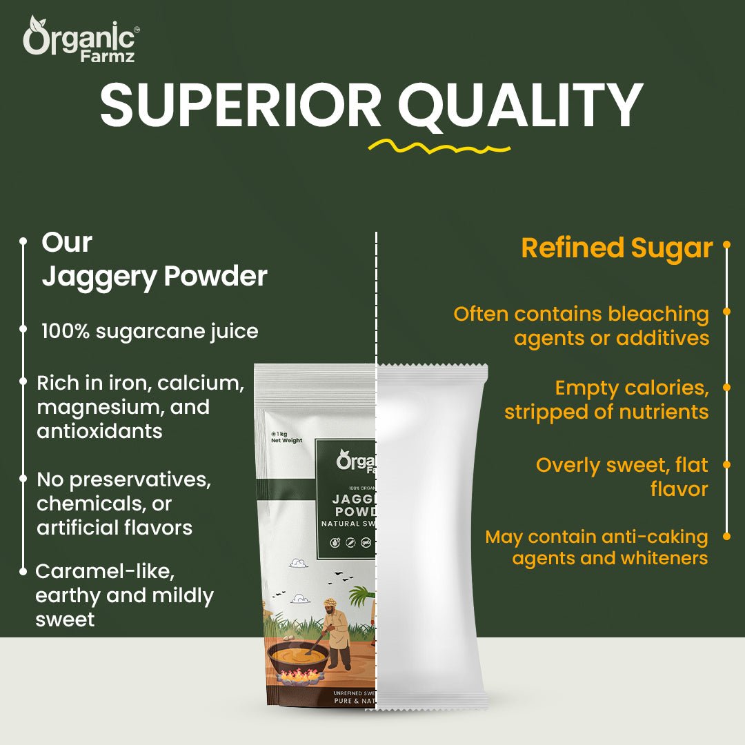 Organic Jaggery Powder